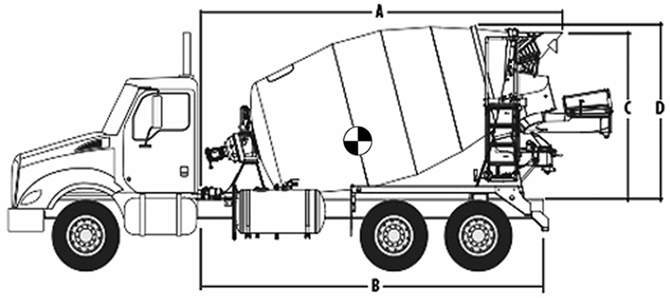 An engineering drawing of an INTEGRALdx concrete redi-mix truck. There are four letters spanning the lengths of different parts of the truck. A spans the minimum length from the back of the cab to the end of the charge hopper. B spans the minimum length of the platform. C spans the charge hopper height. D spans the height of the mixer unit.