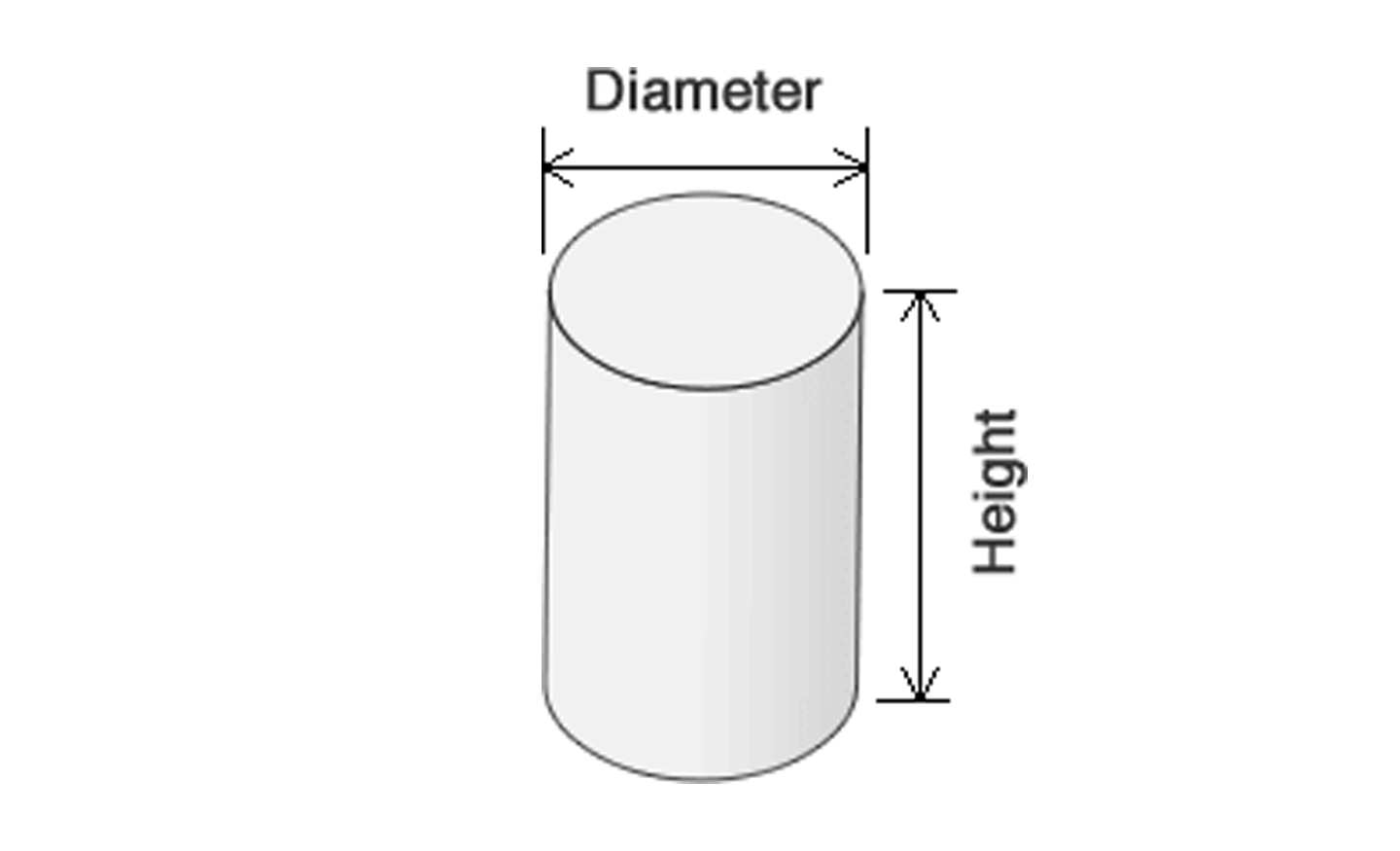 Concrete Calculator Round Measurement Diagram
