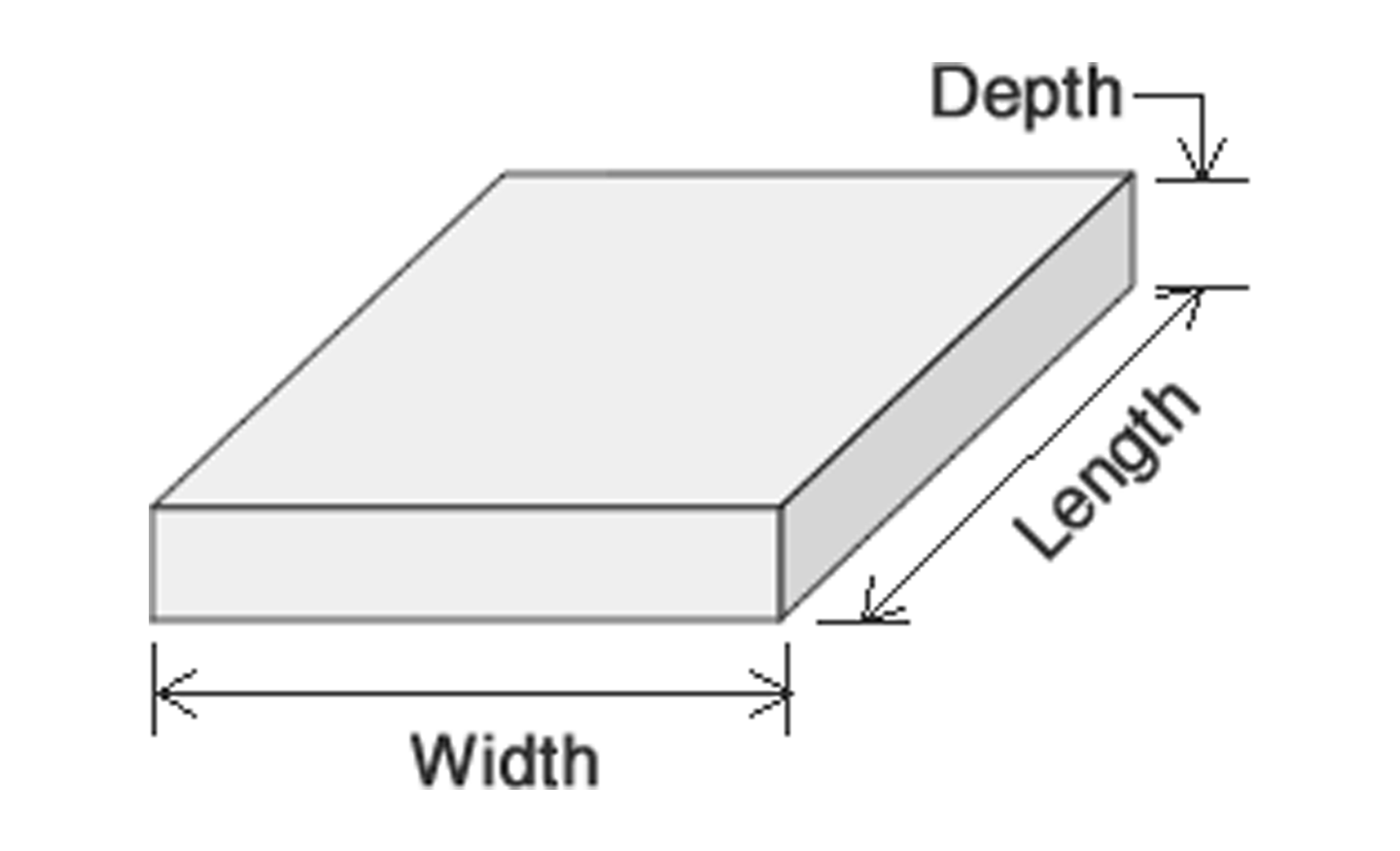 Concrete Calculator Slab Measurement Diagram